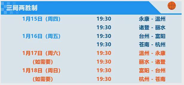 华体会数据中心-杭州力克苍南，富阳险胜台州！“浙BA”淘汰赛战火再燃