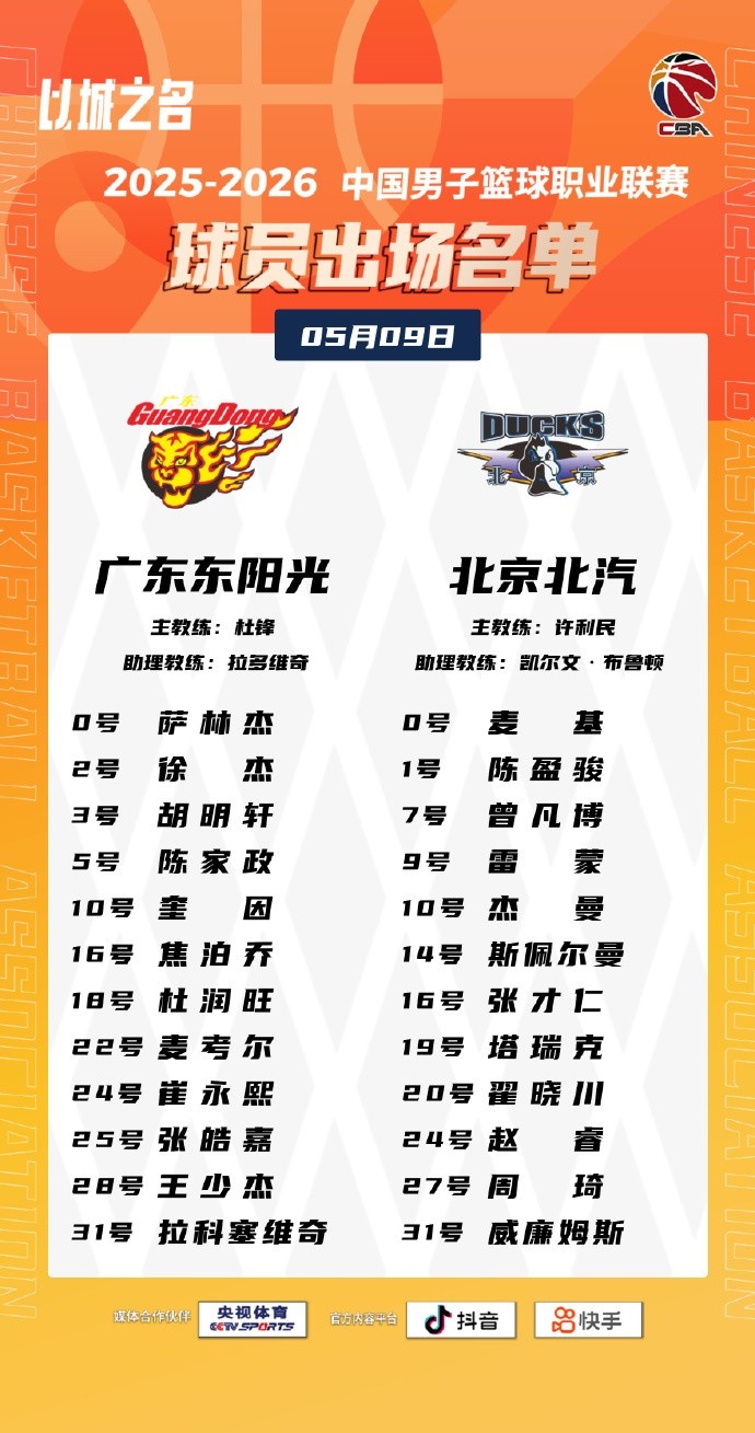 华体会app下载-京粤G2大名单：北京不变阵 陈家政顶替张文逸 赵睿&amp;周琦回故地